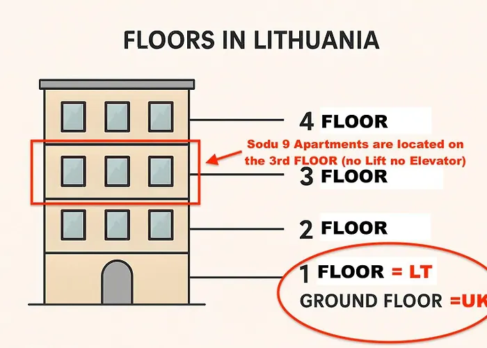 Art Boutique I Old Town W-ac I Cohost דירה וילנה