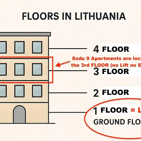 Art Boutique I Old Town W-ac I Cohost Апартаменты Вильнюс